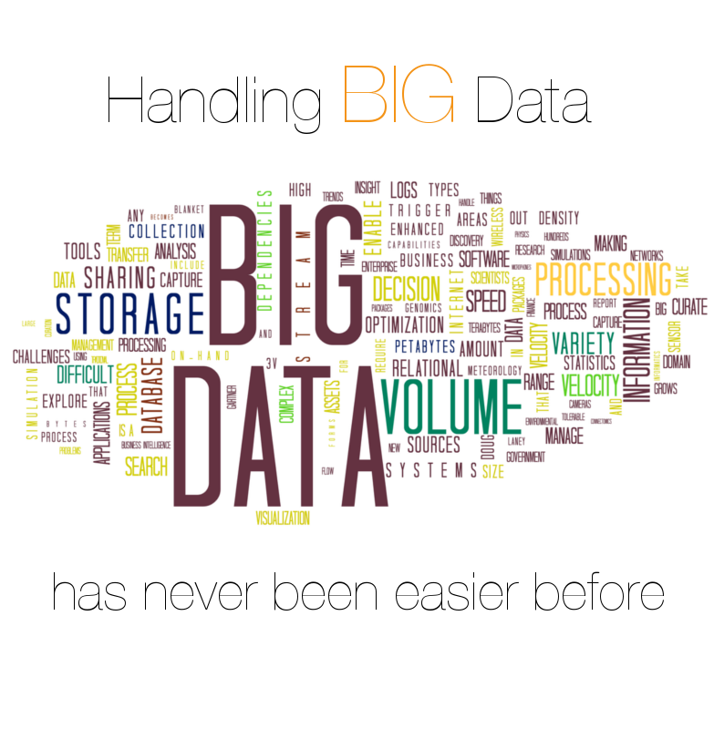 Handling BIG Data has never been easier before